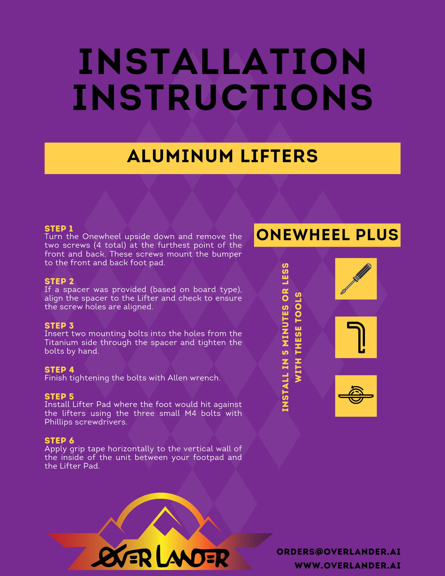 Aluminum Lifter Set for Onewheel XR/Plus